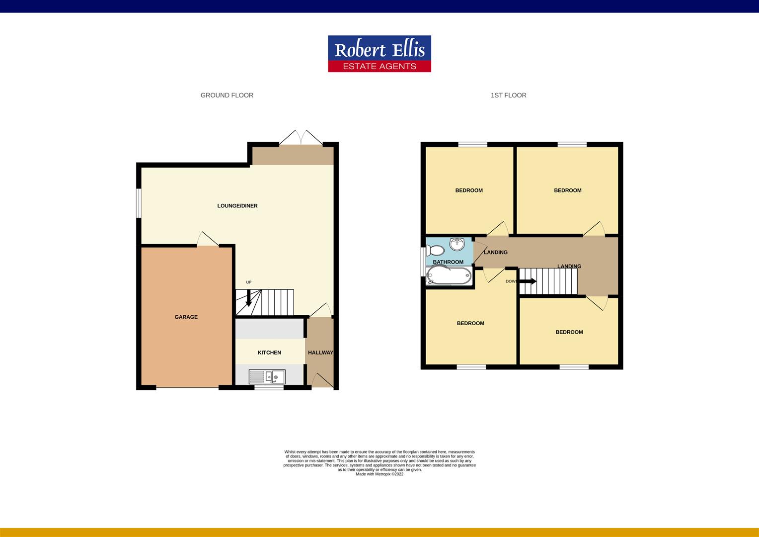 Sussex Close, Giltbrook Robert Ellis Estate Agents